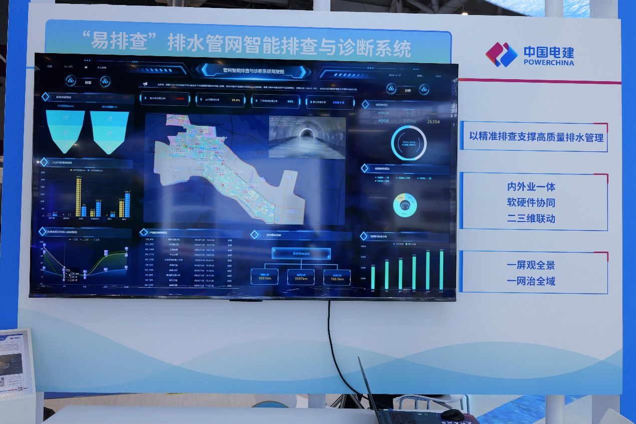 清澈之水從此來！高交會上中電建生態環境集團展示系列技術和裝備 智能水務系統開發